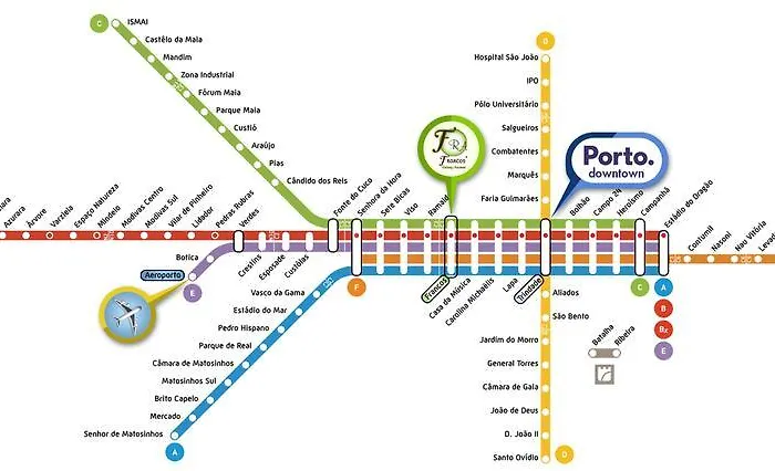 Francos Relaxing By The Metro 포르투