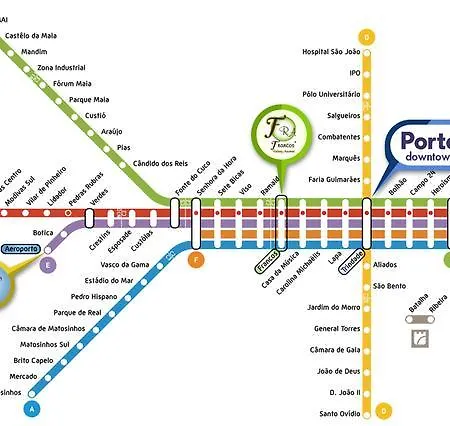 Francos Relaxing By The Metro Porto